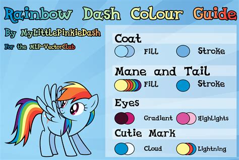 mlp color palette|mlp rainbow dash color guide.